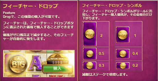 フィーチャードロップ